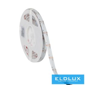 KANLUX LCOB 21W/M RGBCCT IP65