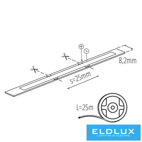 KANLUX LED STRIP LCOB 12V 8W/M IP65-WW