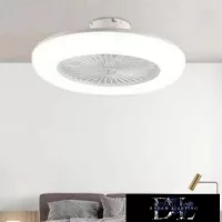 Ventilátorové lampy
