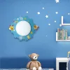ELDLUX WINKLE nástěnné a stropní svítidlo 3×E14 modré